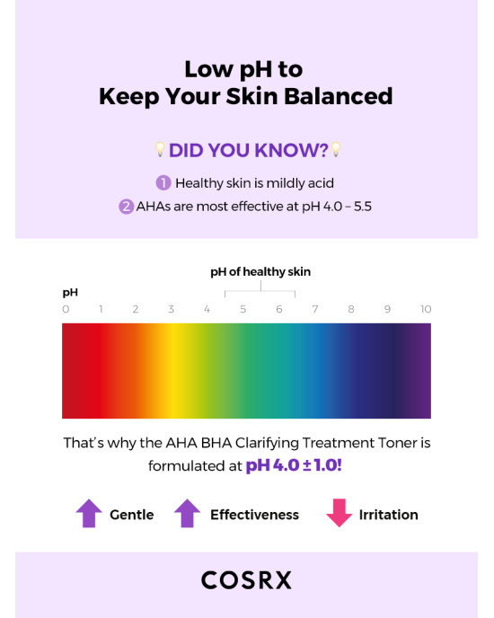 COSRX - AHA/BHA Clarifying Treatment Toner 150ml