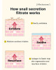 COSRX - Advanced Snail 96 Mucin Power Essence 100ml