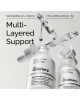 The Ordinary - The Skin Support Set Niacinamide + Hyaluronic - 30ml